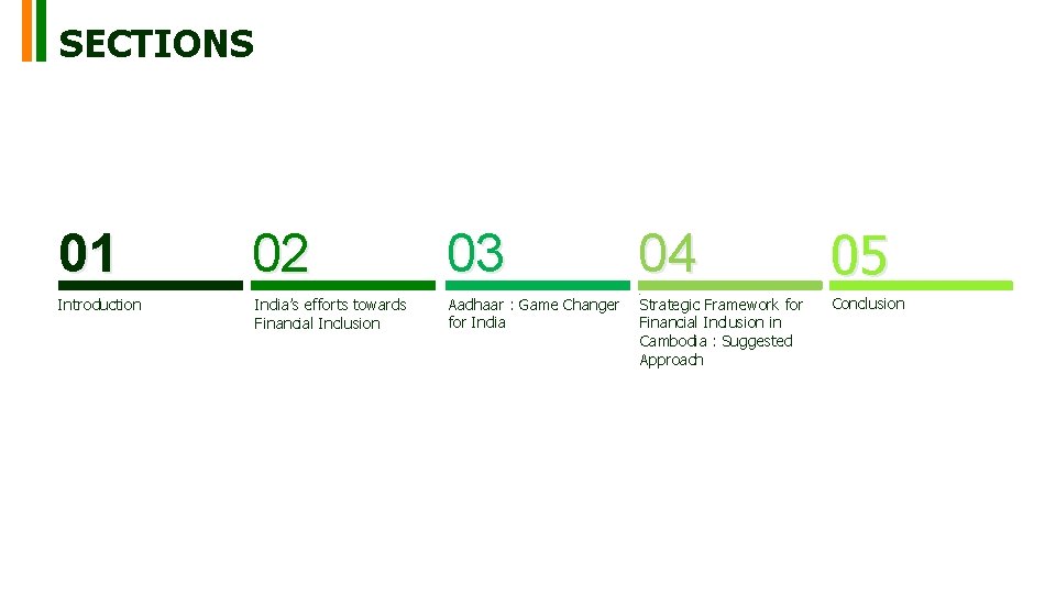 SECTIONS 01 02 03 Introduction India’s efforts towards Financial Inclusion Aadhaar : Game Changer SECTIONS 01 02 03 Introduction India’s efforts towards Financial Inclusion Aadhaar : Game Changer
