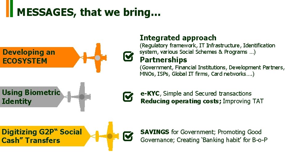 MESSAGES, that we bring… Integrated approach Developing an ECOSYSTEM (Regulatory framework, IT Infrastructure, Identification MESSAGES, that we bring… Integrated approach Developing an ECOSYSTEM (Regulatory framework, IT Infrastructure, Identification