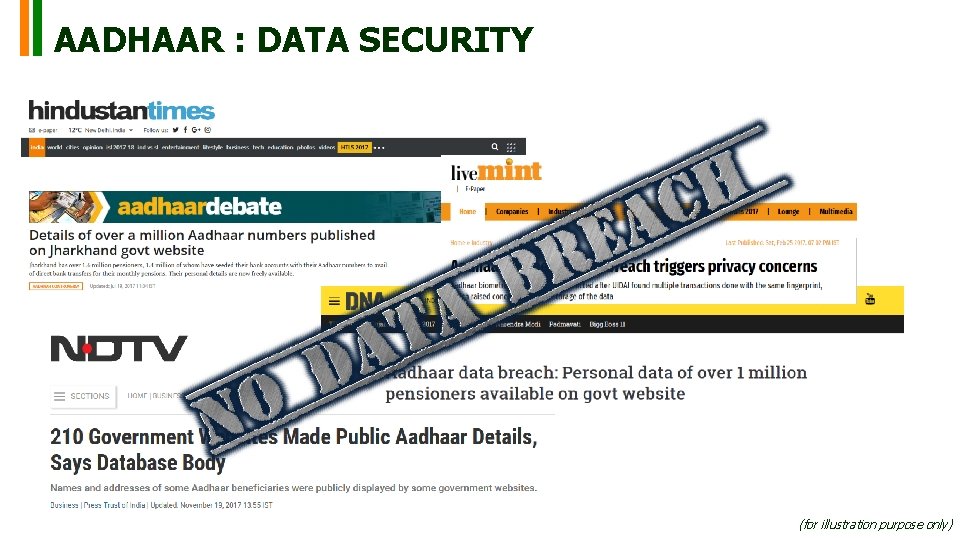 AADHAAR : DATA SECURITY (for illustration purpose only) AADHAAR : DATA SECURITY (for illustration purpose only)