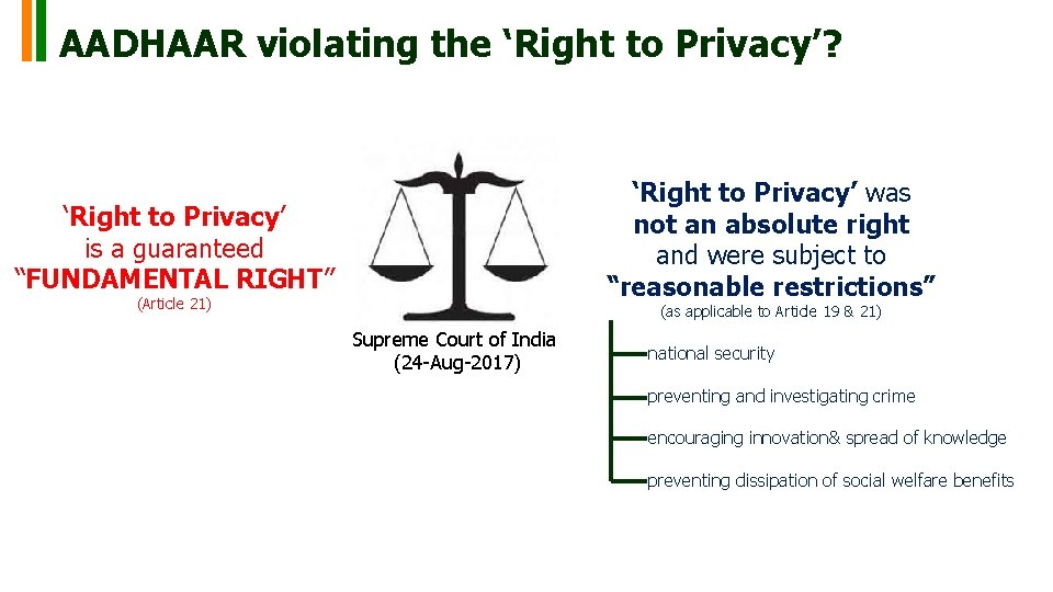 AADHAAR violating the ‘Right to Privacy’? ‘Right to Privacy’ was not an absolute right AADHAAR violating the ‘Right to Privacy’? ‘Right to Privacy’ was not an absolute right