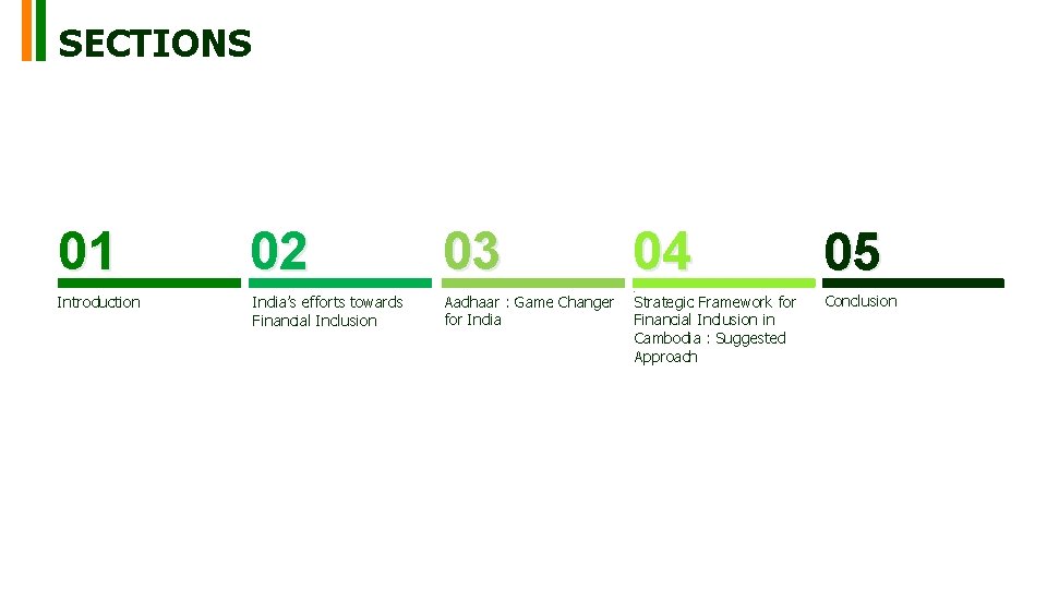SECTIONS 01 02 03 Introduction India’s efforts towards Financial Inclusion Aadhaar : Game Changer SECTIONS 01 02 03 Introduction India’s efforts towards Financial Inclusion Aadhaar : Game Changer