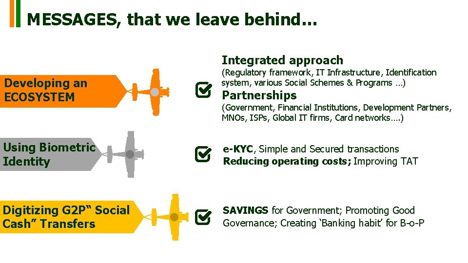 MESSAGES, that we leave behind… Integrated approach Developing an ECOSYSTEM (Regulatory framework, IT Infrastructure, MESSAGES, that we leave behind… Integrated approach Developing an ECOSYSTEM (Regulatory framework, IT Infrastructure,