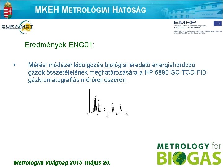 Eredmények ENG 01: • Mérési módszer kidolgozás biológiai eredetű energiahordozó gázok összetételének meghatározására a