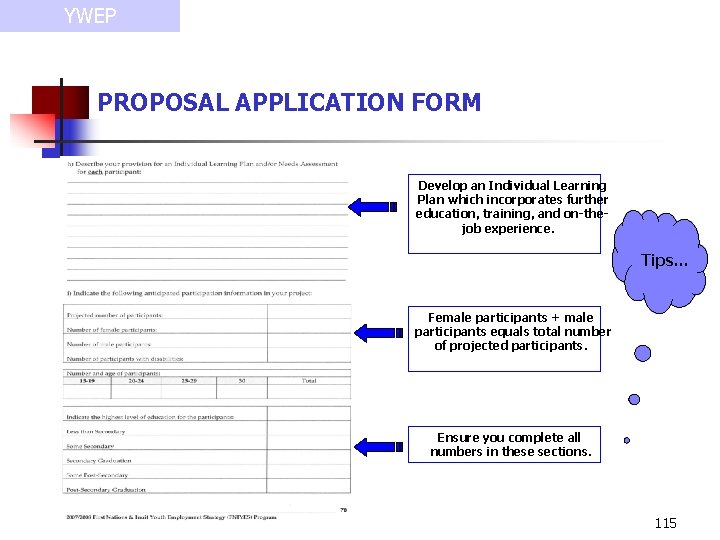YWEP PROPOSAL APPLICATION FORM Develop an Individual Learning Plan which incorporates further education, training,