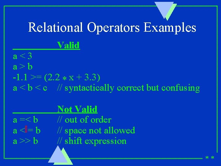 Relational Operators Examples Valid a<3 a>b -1. 1 >= (2. 2 * x +