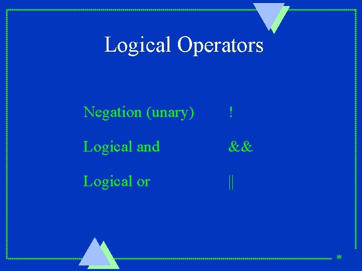 Logical Operators Negation (unary) ! Logical and && Logical or || * 