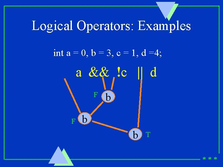 Logical Operators: Examples int a = 0, b = 3, c = 1, d