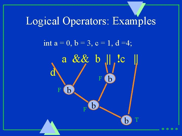 Logical Operators: Examples int a = 0, b = 3, c = 1, d