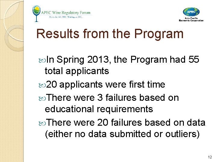 Results from the Program In Spring 2013, the Program had 55 total applicants 20 Results from the Program In Spring 2013, the Program had 55 total applicants 20