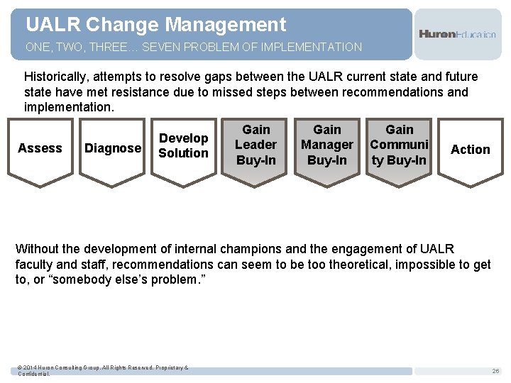 UALR Change Management ONE, TWO, THREE… SEVEN PROBLEM OF IMPLEMENTATION Historically, attempts to resolve