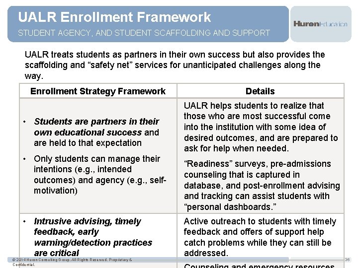 UALR Enrollment Framework STUDENT AGENCY, AND STUDENT SCAFFOLDING AND SUPPORT UALR treats students as