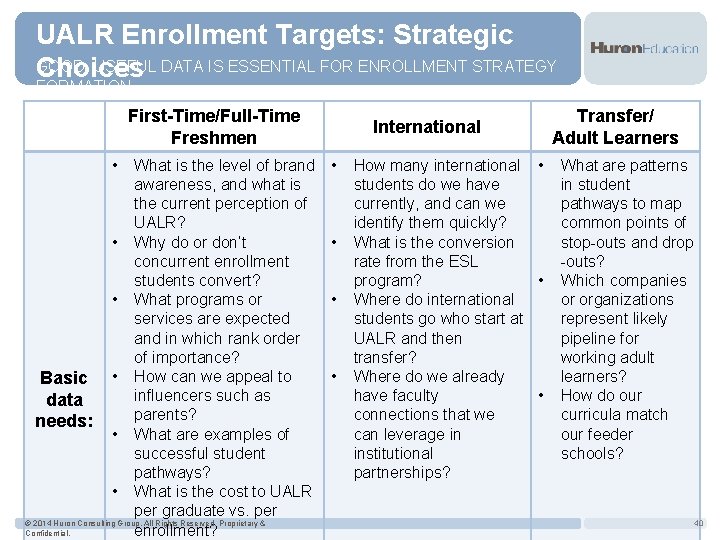 UALR Enrollment Targets: Strategic GOOD, USEFUL DATA IS ESSENTIAL FOR ENROLLMENT STRATEGY Choices FORMATION