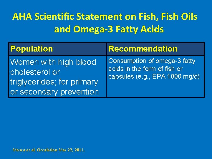 AHA Scientific Statement on Fish, Fish Oils and Omega-3 Fatty Acids Population Recommendation Women