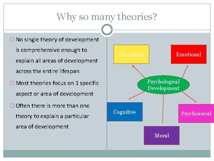Why so many theories? � No single theory of development is comprehensive enough to Why so many theories? � No single theory of development is comprehensive enough to