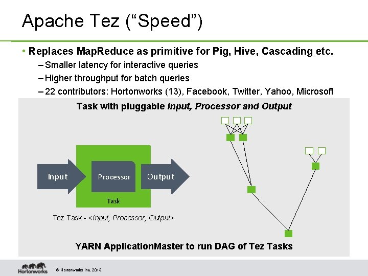 Apache Tez (“Speed”) • Replaces Map. Reduce as primitive for Pig, Hive, Cascading etc. Apache Tez (“Speed”) • Replaces Map. Reduce as primitive for Pig, Hive, Cascading etc.