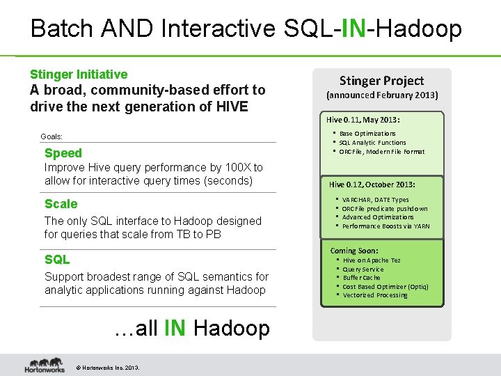 Batch AND Interactive SQL-IN-Hadoop Stinger Initiative A broad, community-based effort to drive the next Batch AND Interactive SQL-IN-Hadoop Stinger Initiative A broad, community-based effort to drive the next