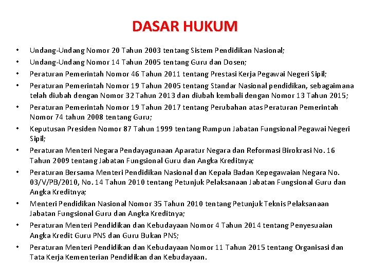 DASAR HUKUM • • • Undang-Undang Nomor 20 Tahun 2003 tentang Sistem Pendidikan Nasional;