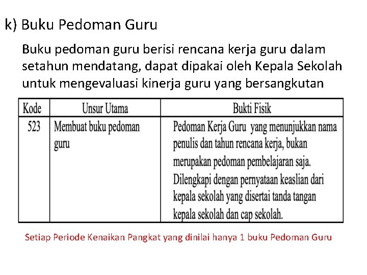 k) Buku Pedoman Guru Buku pedoman guru berisi rencana kerja guru dalam setahun mendatang,