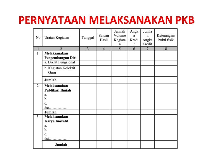 PERNYATAAN MELAKSANAKAN PKB 