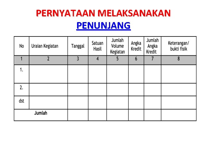 PERNYATAAN MELAKSANAKAN PENUNJANG 