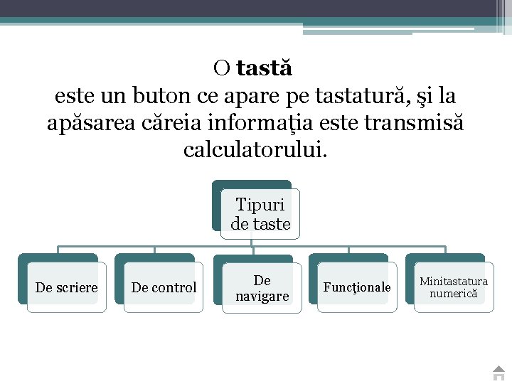 O tastă este un buton ce apare pe tastatură, şi la apăsarea căreia informaţia