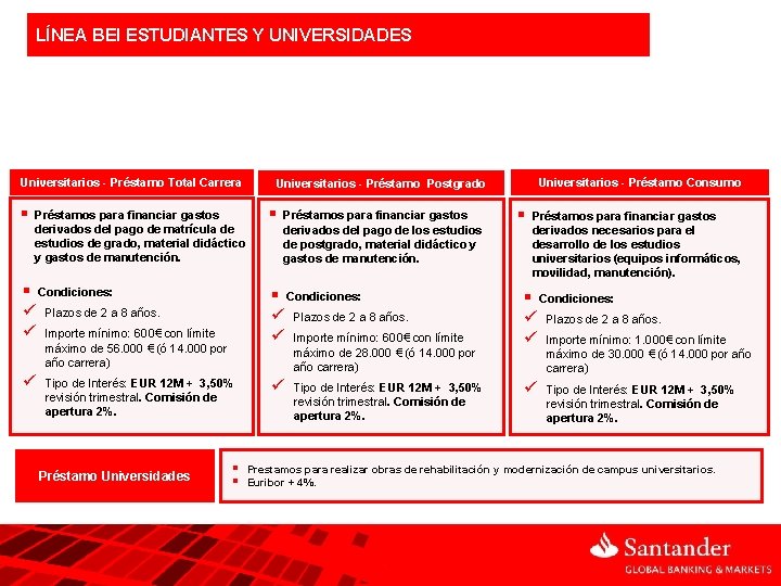 LÍNEA BEI ESTUDIANTES Y UNIVERSIDADES Universitarios - Préstamo Total Carrera § Préstamos para financiar