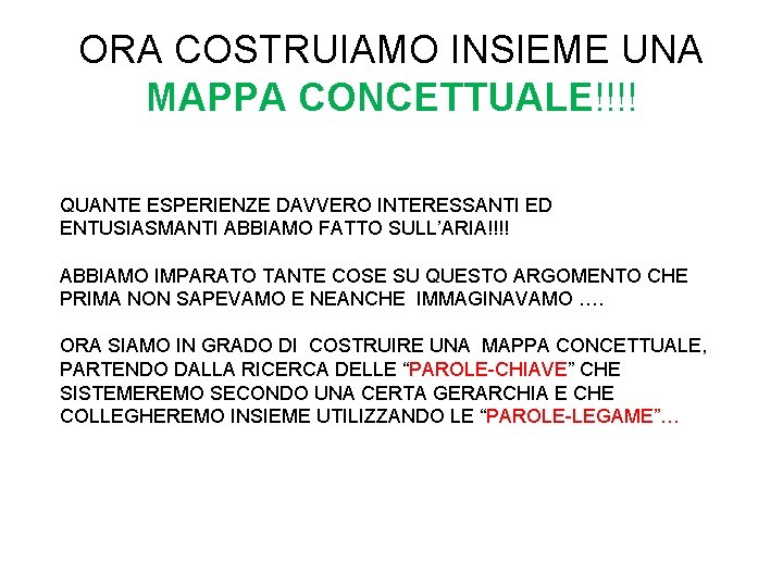ORA COSTRUIAMO INSIEME UNA MAPPA CONCETTUALE!!!! QUANTE ESPERIENZE DAVVERO INTERESSANTI ED ENTUSIASMANTI ABBIAMO FATTO ORA COSTRUIAMO INSIEME UNA MAPPA CONCETTUALE!!!! QUANTE ESPERIENZE DAVVERO INTERESSANTI ED ENTUSIASMANTI ABBIAMO FATTO