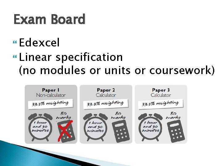 Exam Board Edexcel Linear specification (no modules or units or coursework) 