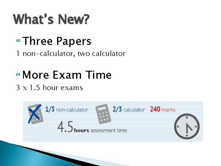 What’s New? Three Papers 1 non-calculator, two calculator More Exam Time 3 x 1.