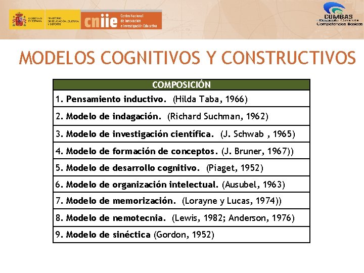MODELOS COGNITIVOS Y CONSTRUCTIVOS COMPOSICIÓN 1. Pensamiento inductivo. (Hilda Taba, 1966) 2. Modelo de MODELOS COGNITIVOS Y CONSTRUCTIVOS COMPOSICIÓN 1. Pensamiento inductivo. (Hilda Taba, 1966) 2. Modelo de