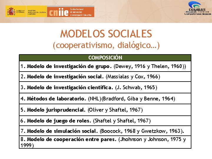 MODELOS SOCIALES (cooperativismo, dialógico…) COMPOSICIÓN 1. Modelo de investigación de grupo. (Dewey, 1916 y MODELOS SOCIALES (cooperativismo, dialógico…) COMPOSICIÓN 1. Modelo de investigación de grupo. (Dewey, 1916 y