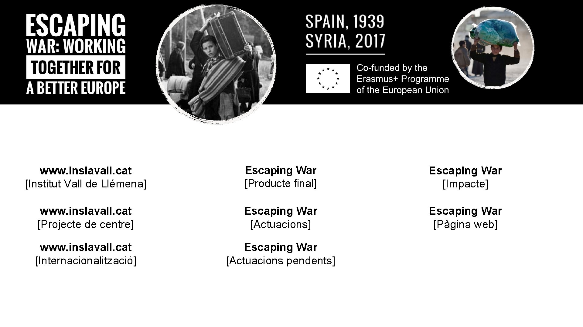 www. inslavall. cat [Institut Vall de Llémena] Escaping War [Producte final] Escaping War [Impacte]