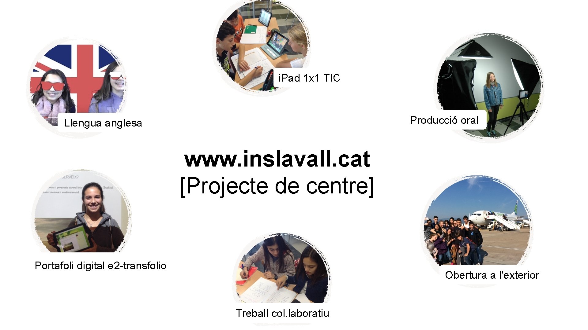 i. Pad 1 x 1 TIC Producció oral Llengua anglesa www. inslavall. cat [Projecte