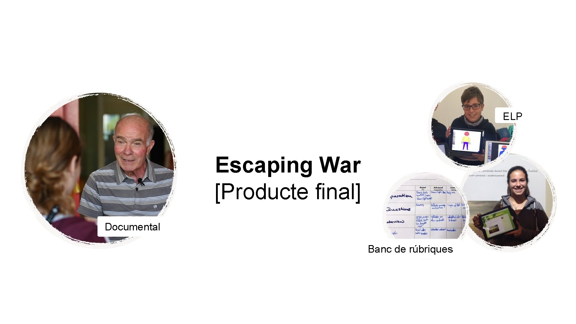 ELP Escaping War [Producte final] Documental Banc de rúbriques 