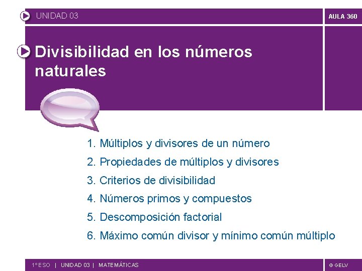 UNIDAD 03 AULA 360 Divisibilidad en los números naturales 1. Múltiplos y divisores de