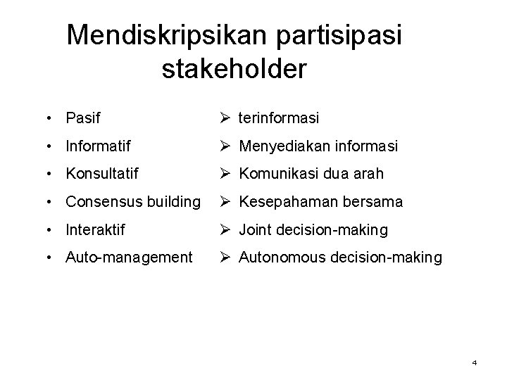 Mendiskripsikan partisipasi stakeholder • Pasif Ø terinformasi • Informatif Ø Menyediakan informasi • Konsultatif