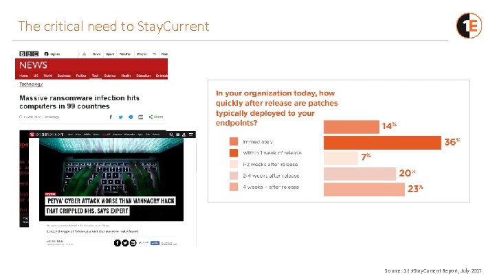 The critical need to Stay. Current Source: 1 E #Stay. Current Report, July 2017