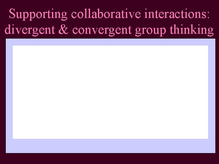 Supporting collaborative interactions: divergent & convergent group thinking 7 