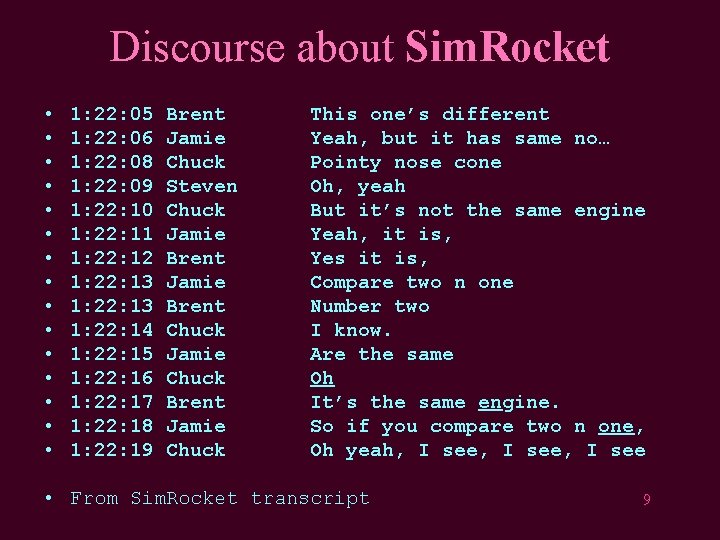 Discourse about Sim. Rocket • • • • 1: 22: 05 1: 22: 06