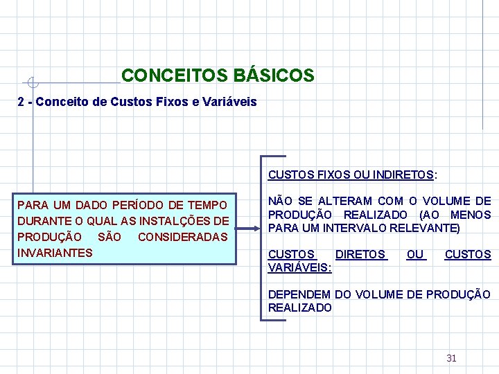 CONCEITOS BÁSICOS 2 - Conceito de Custos Fixos e Variáveis CUSTOS FIXOS OU INDIRETOS: