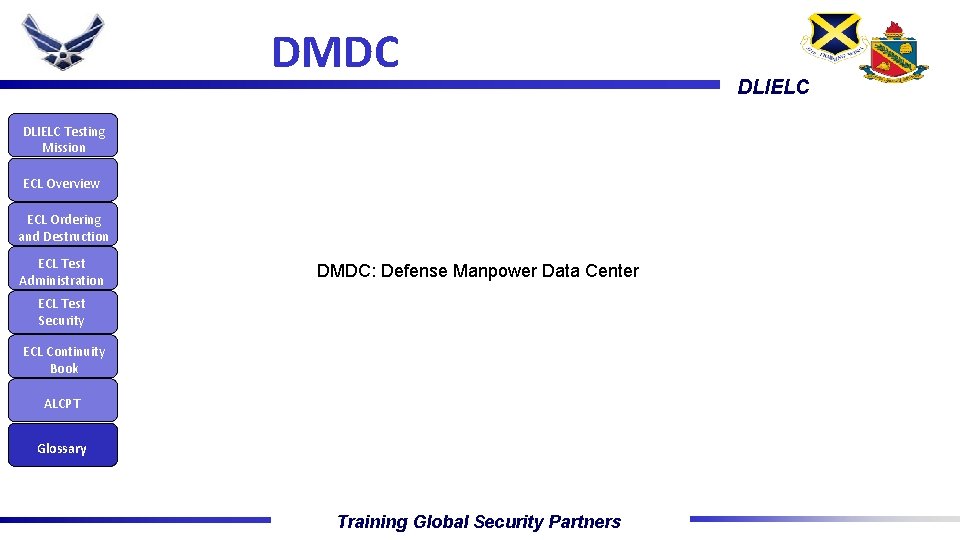 DMDC DLIELC Testing Mission ECL Overview ECL Ordering and Destruction ECL Test Administration DMDC: