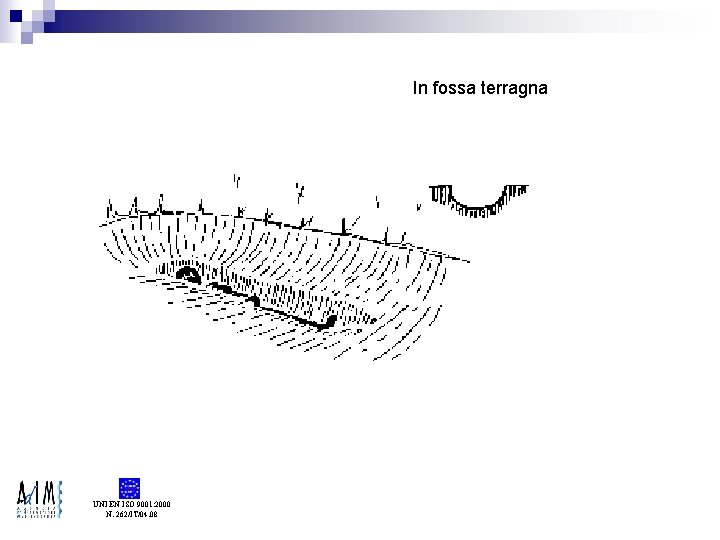 In fossa terragna UNI EN ISO 9001: 2000 N. 262/IT/04. 08 