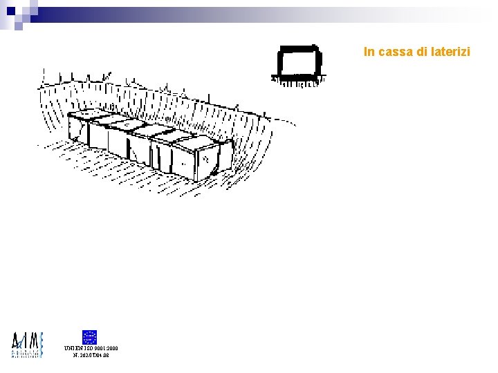 In cassa di laterizi UNI EN ISO 9001: 2000 N. 262/IT/04. 08 