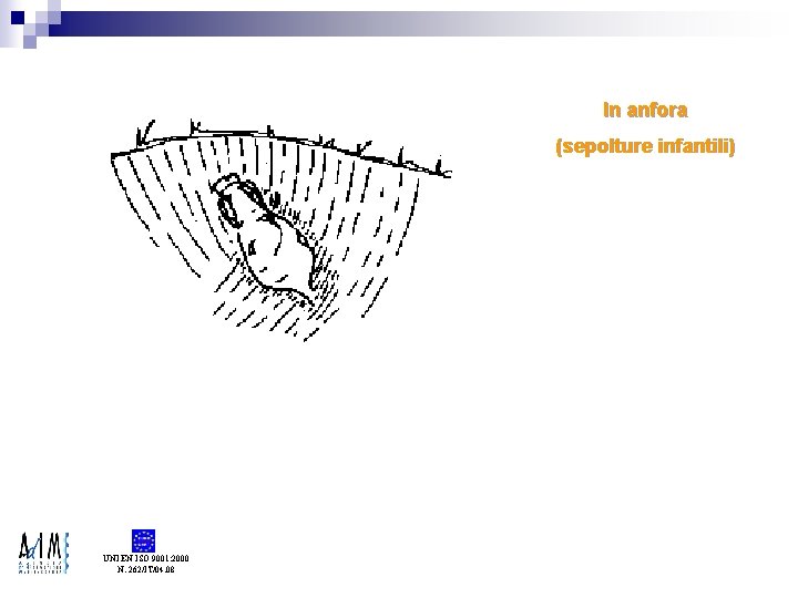 In anfora (sepolture infantili) UNI EN ISO 9001: 2000 N. 262/IT/04. 08 