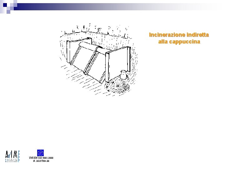 Incinerazione indiretta alla cappuccina UNI EN ISO 9001: 2000 N. 262/IT/04. 08 