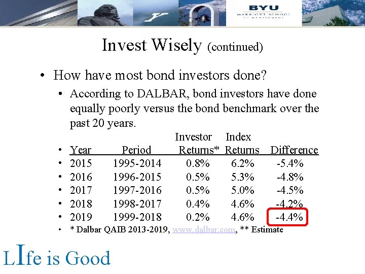 Invest Wisely (continued) • How have most bond investors done? • According to DALBAR, Invest Wisely (continued) • How have most bond investors done? • According to DALBAR,