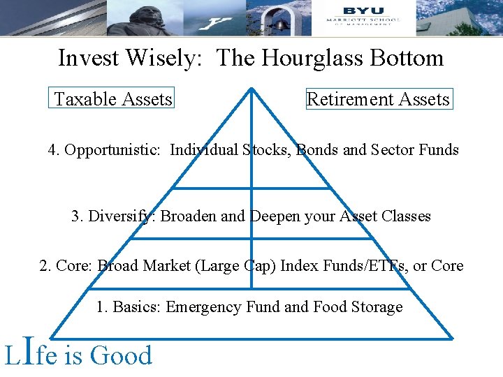 Invest Wisely: The Hourglass Bottom Taxable Assets Retirement Assets 4. Opportunistic: Individual Stocks, Bonds Invest Wisely: The Hourglass Bottom Taxable Assets Retirement Assets 4. Opportunistic: Individual Stocks, Bonds
