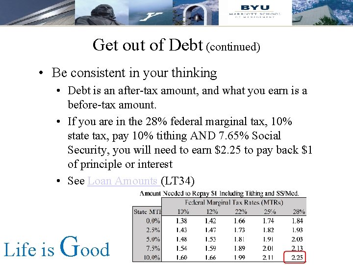 Get out of Debt (continued) • Be consistent in your thinking • Debt is Get out of Debt (continued) • Be consistent in your thinking • Debt is