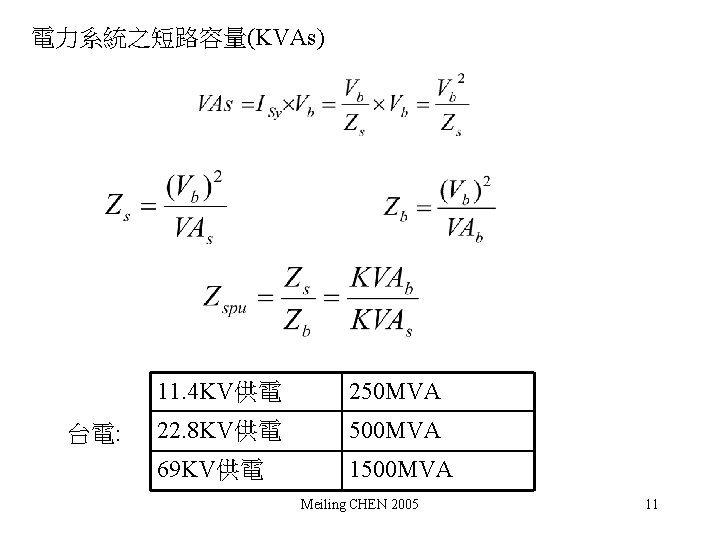 電力系統之短路容量(KVAs) 台電: 11. 4 KV供電 250 MVA 22. 8 KV供電 500 MVA 69 KV供電