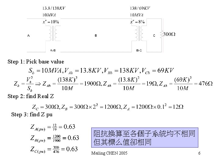 Step 1: Pick base value Step 2: find Real Z Step 3: find Z